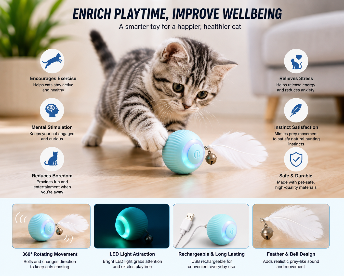 Vellivo PurrSpin  Interactive Cat Toy Ball