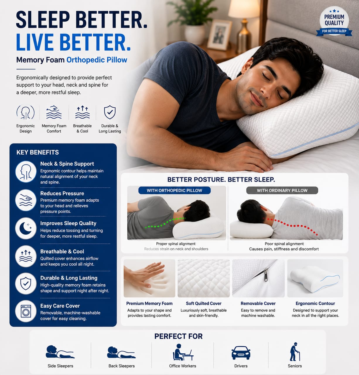 Memory Foam Orthopedic Pillow