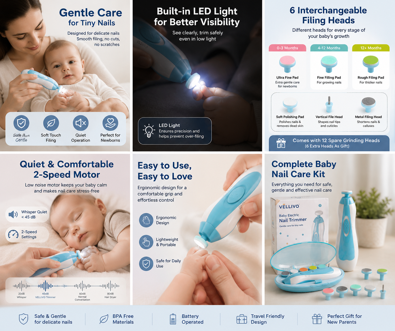 Vellivo TinyCare – Electric Baby Nail Trimmer with LED Light